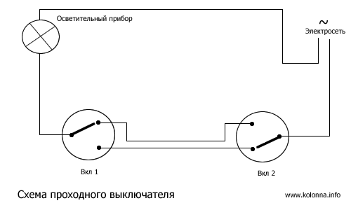 Схема выключателя реверсивным. Схема подключения реверсивного выключателя. схема подключения реверсивного освещения. схема проходного выключателя с двух мест. подключение вентилятора к двум выключателям схема.