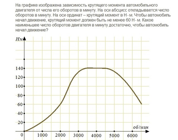 Примеры практико-ориентированных задач по математике (подготовка к ЕГЭ) - презен