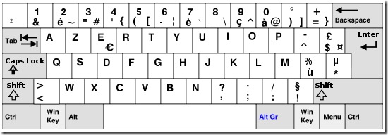 Ответы Mail: где находитя клавиша бек спейс
