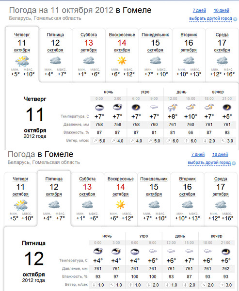 Погода в гомеле на неделю по часам. Погода в гомеле на неделю. Погода в гродно на сегодня. Погода в гомеле на неделю по часам. Погода в гродно на сегодня.