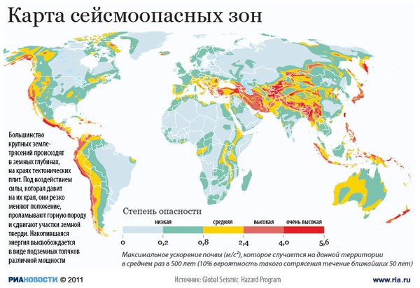 Почему районы часто Почему районы часто