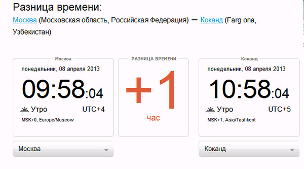 Время москва сейчас разница. Разница во времени. Сколько часов разница. Узбекистан разница во времени с Москвой. Сколько времени?.