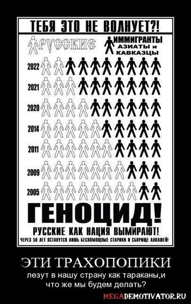 Ответы Mail.ru: Почему Ельцина и всех либеральных реформаторов в 90-ые обвиняли