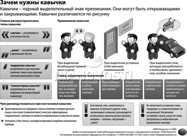 Кавычки в русском языке примеры