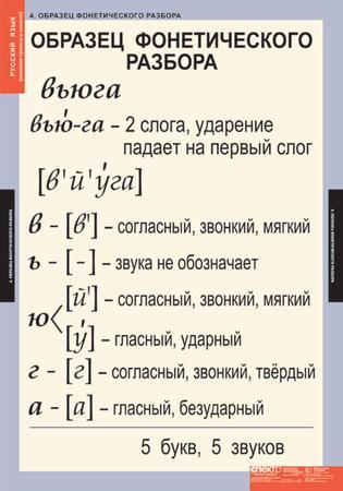 Онлайн Онлайн