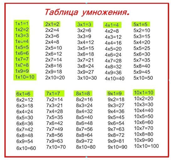 Ответы Mail.ru: Как решить пример?