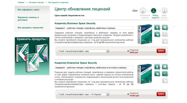 Продление кода активации касперского. Лицензия Касперский. Kaspersky сертификат лицензии. Лицензия истекла.