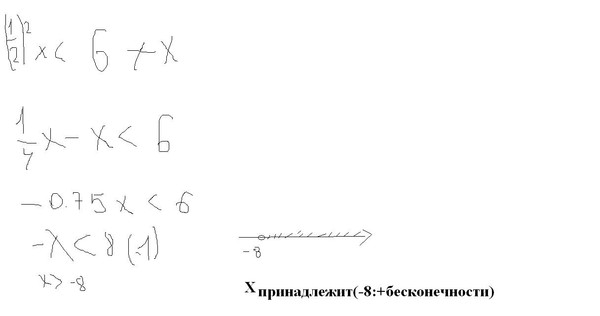 Клиника варикозного расширения вен нижних конечностей