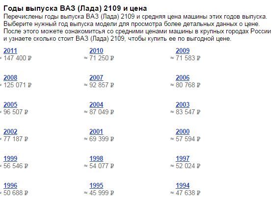 Сколько я бы стоил в 1800 году