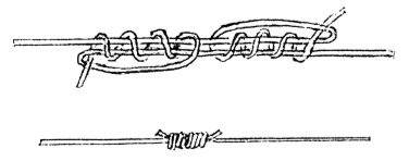 02-1. как завязать скользящий узел на браслете. запорно-регулирующий узел зру-р4. 01-1 для сборки. насосно-смесительный узел для теплого пола схема.
