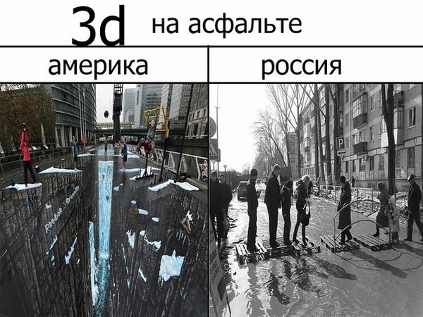 Мемы про россию 2025