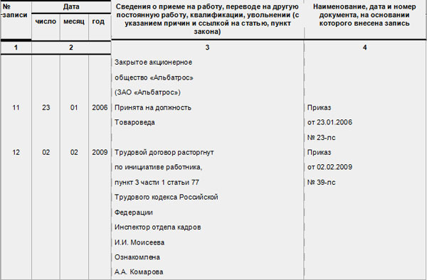 список работ перевод