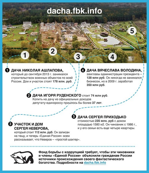 Кооператив озеро фото