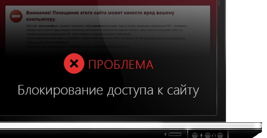 Нет доступа к аккаунту. Пользователь впс заблокировпл. Вк заблокирован. Сообщество заблокировано вк. Apple блокировка активации.