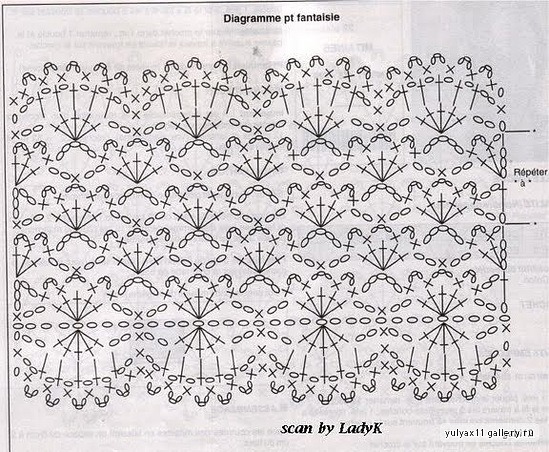 Ольга Нагула Crochet stitches diagram, Crochet stitches motif, Crochet chart