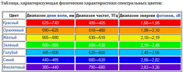 Ересек адамның жыныстық қатынасы Бастық пен хатшы жыныстық қатынасқа түседі