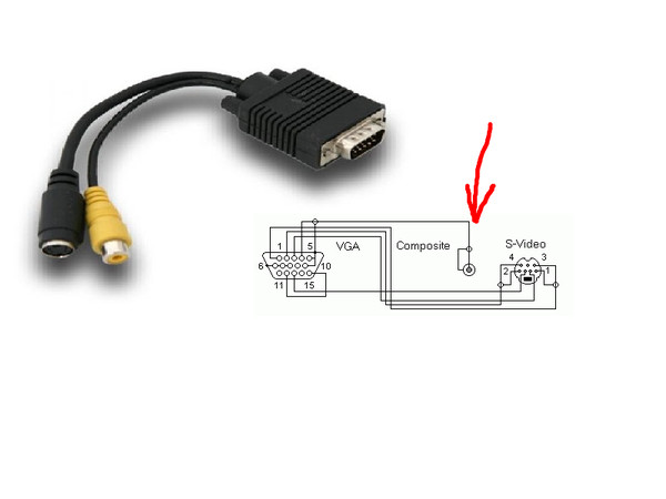 Подключить видео. Переходник VGA RCA тюльпан схема. Переходник с VGA на тюльпаны схема подключения. Переходник 3 RCA av VGA распиновка. Переходник RCA VGA для монитора своими руками схема.