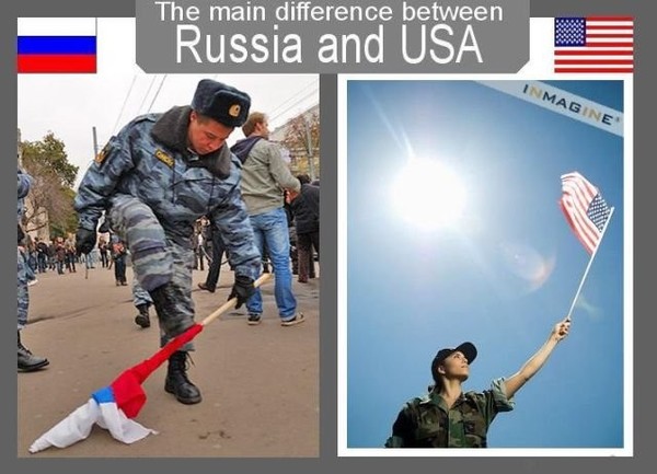 Американцы и русские глазами друг друга проект
