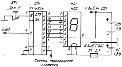 Отвертка-пробник IEK ОП-2э купить в Минске - Опт. Розница. Гибкая система скидок