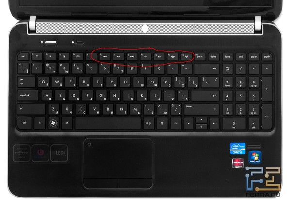 Использование клавиатуры Инструкция по эксплуатации Lenovo G770 Notebook Страниц