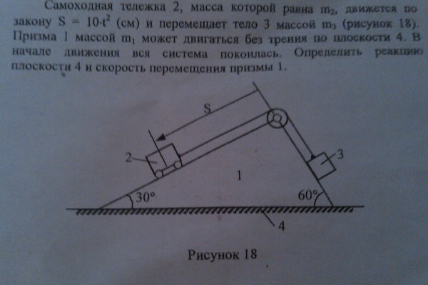 чему равна масса тележки модели 18 98 55