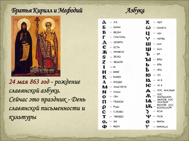 Азбука русского мира проект Ответы Mail.ru: Дата создания словянского алфавита