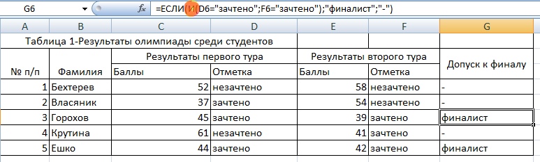 Что значит зачтено на енс при подаче. Сальдо енс в личном кабинете налоговой. Если в налоговой висит переплата. Где в 1с операции по енс. Что значит зачтено на енс при подаче.