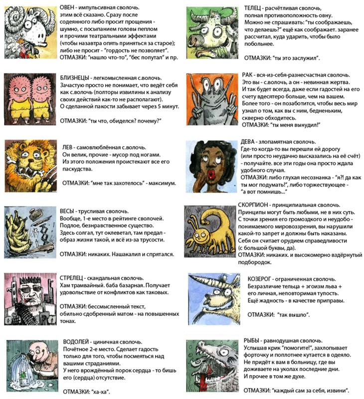 Прикольный гороскоп картинки по именам, картинки