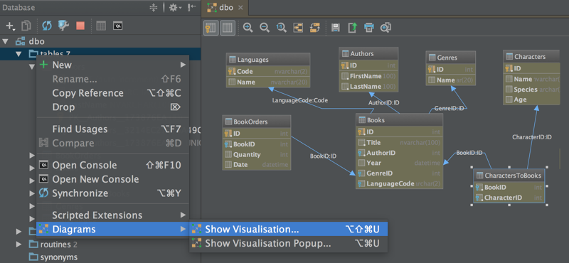 Создание базы данных на linux. Бд линукс. Postgresql менеджер баз данных. База данных datagrip с данными. Структура бд фотографии.