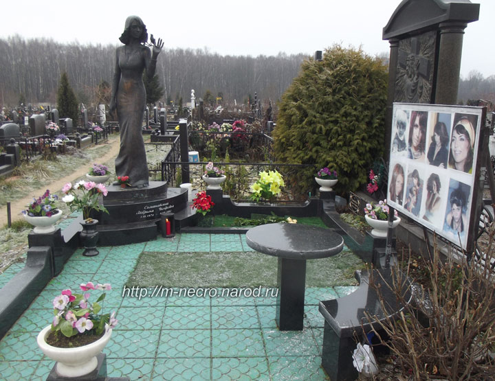 Архив новостей № 22. Студия "Остров". Обучение игре на гитаре в Москве