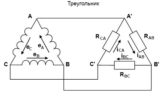 Соединение обмоток генератора по схеме треугольник
