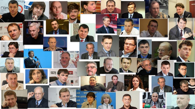 Украинские политологи список