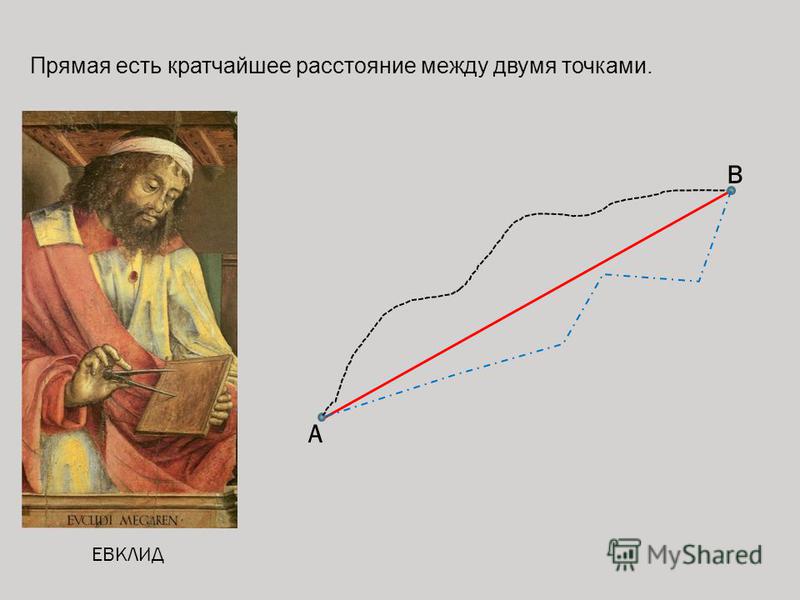 Кратчайшее расстояние между точками на карте. Кратчайшее расстояние между точками на карте