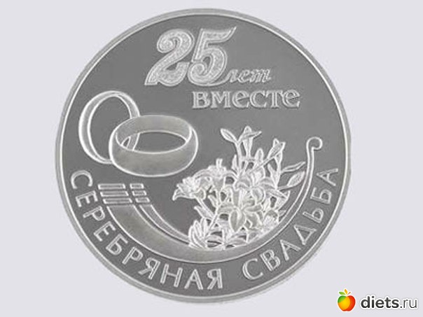 Костюмированные поздравления Карта сайта