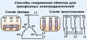 Трехфазный двигатель треугольником