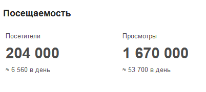 Ответы Mail: Стоит доверять WIKKEO