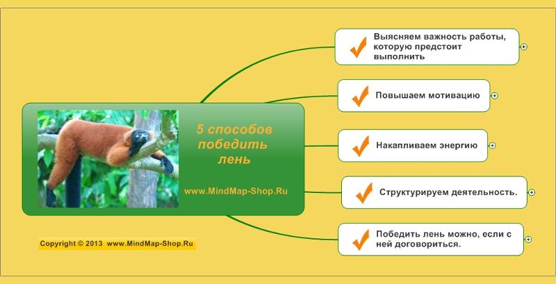 первая волна картинка как побороть лень картин публиковались профессиональных