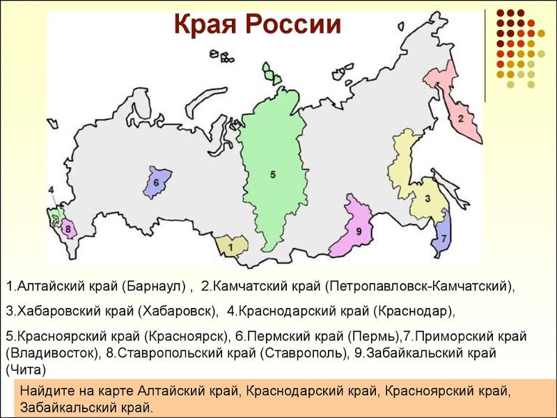 Как используют поверхность в нашем крае - Вопросы и ответы