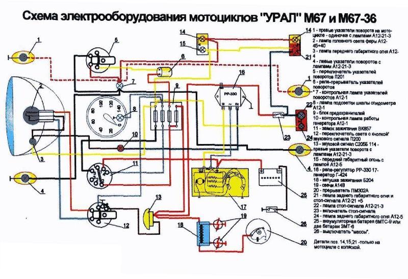 Схема проводки м67 36