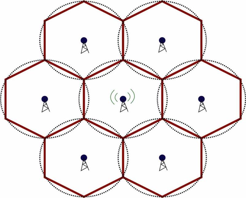 Фото ВИДЫ РАБОТ СЕТЕВОГО ГРАФИКА