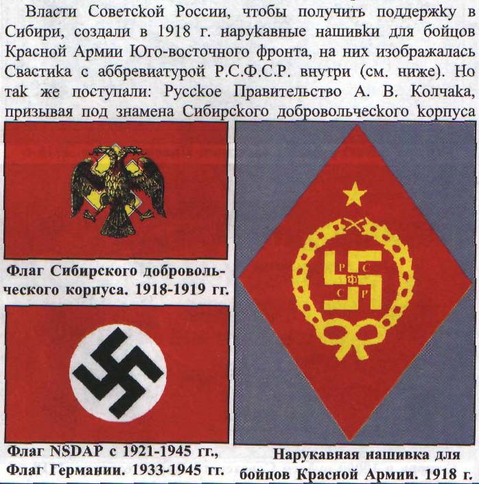 Свастика на флаге Сибирского Добровольческого корпуса Колчака. Правда ...