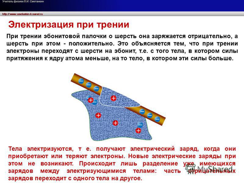 Ответы Mail: Что происходит с протонами и электронами при натирании ...
