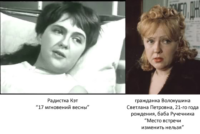 Радистка Кэт: актриса, сыгравшая в фильме "Семнадцать мгновений весны" www.kakpr