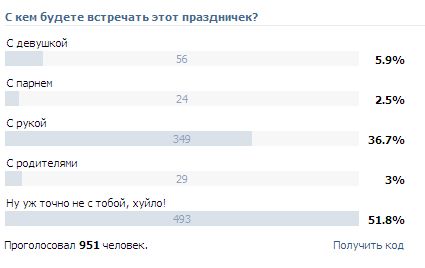 Опрос одноклассники: найдено 87 картинок
