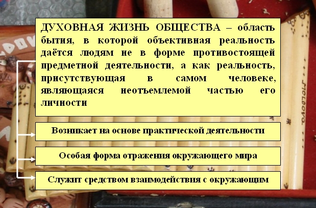 Обобщающий урок по теме социальные ценности