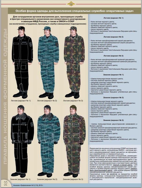 Этих данных в специальную форму