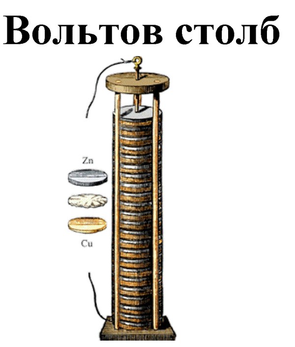 Ответы Mail: Сколько Вольт давал элемент Вольта?