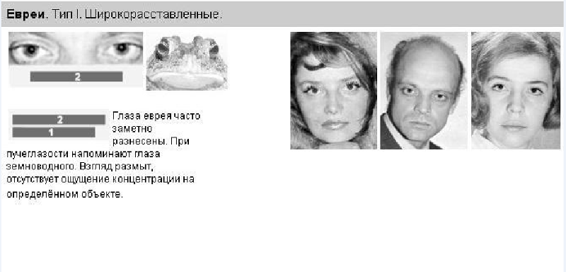Еврейские глаза как выглядят
