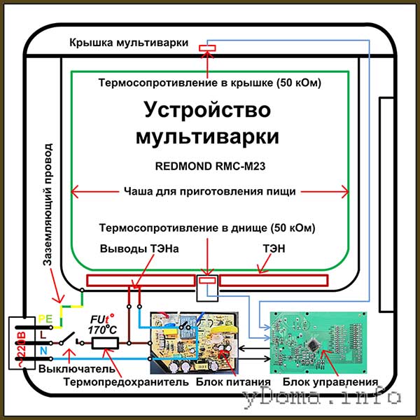 Мультиварка redmond m166 схема блока управления
