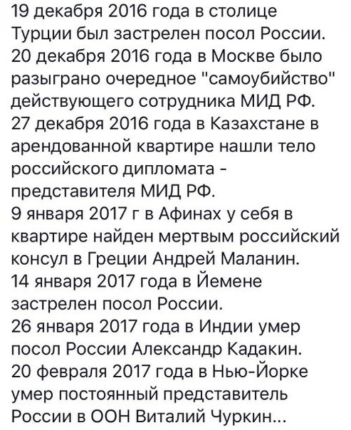 Умер постпред России при ООН Чуркин - Цензор.НЕТ 4529